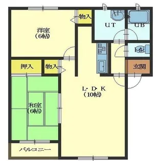 グランベリー昭和【201号室】の間取り