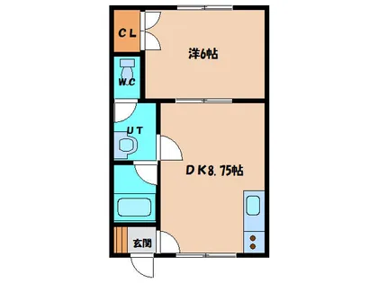 北海道函館市富岡町2丁目【アパート】の間取り