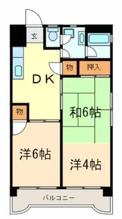 ロンシャン金山【6階】の間取り