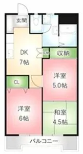 ロンシャン金山【6階】の間取り