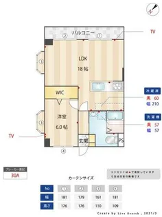すこぶる’88【203号室】の間取り