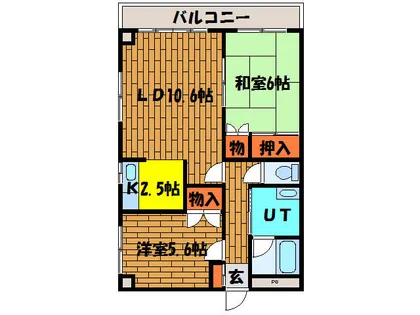 北海道函館市中島町【マンション】の間取り