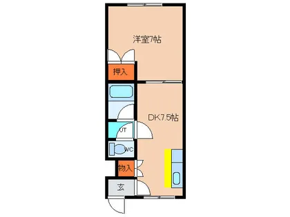 幸ハイツ【3階】の間取り