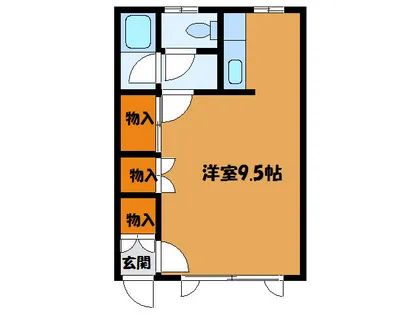 コミュニティ上野Ⅱ【2階】の間取り