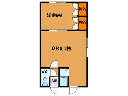 ガーデンヒルズ富岡【1階】の間取り