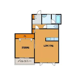 北海道北斗市東浜1丁目【アパート】の間取り