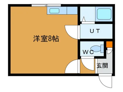 プランドル【2-F号室】の間取り