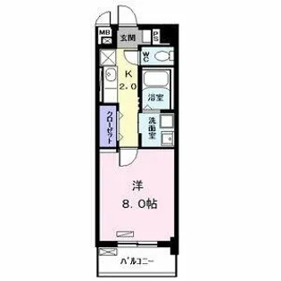 パークサイドグリーン【3階】の間取り