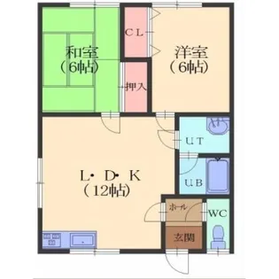 昭栄荘No.6【2階】の間取り