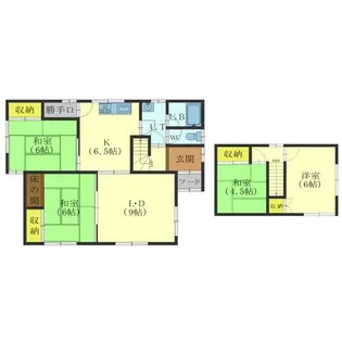 北海道函館市西旭岡町2丁目【一戸建】の間取り