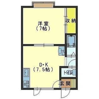 シティハウスⅡ【2階】の間取り
