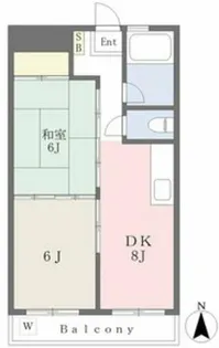リバーハイム【303号室】の間取り