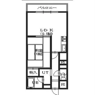 フラットフォーレスト2【202号室】の間取り