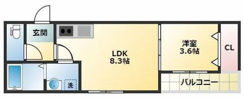 Giraffe Hirano Kire【1階】の間取り