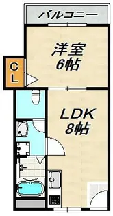 SUZURAN DANCHI Ⅰ【2階】の間取り