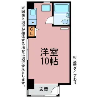 SONAS豊橋【301号室】の間取り