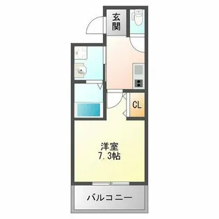 フジパレス三津屋Ⅵ番館【3階】の間取り
