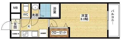 スプランディッド十三本町【9階】の間取り