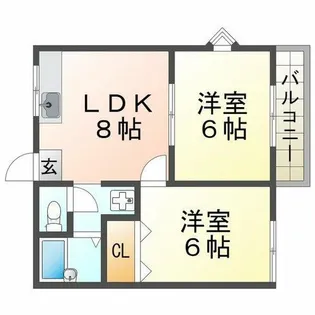 2DKの間取り画像