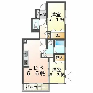 サニーゲイブルズ【1階】の間取り