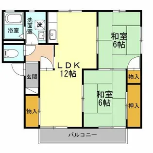 フレグランス三ツ相 A棟【201号室】の間取り