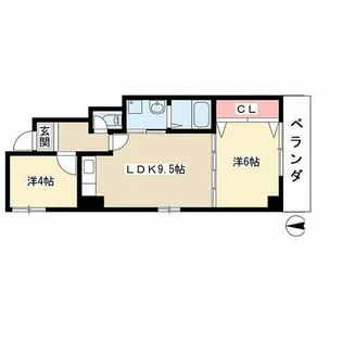 田中コーポラス【3階】の間取り