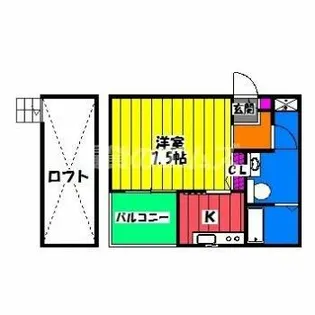 PROSPERITY HakataⅢ【202号室】の間取り
