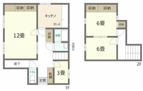 和歌山県和歌山市野崎【一戸建】の間取り