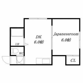 ヒュース篠路【2階】の間取り
