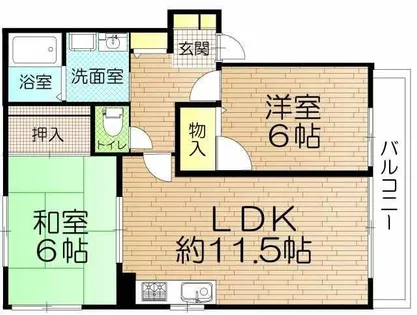 エトワール北野田【2階】の間取り