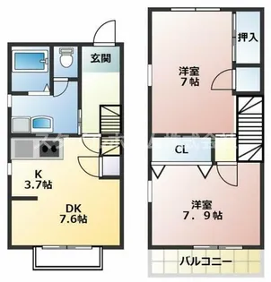 アヴァンティB棟【2号室】の間取り