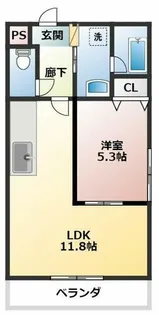 プリエール【2階】の間取り