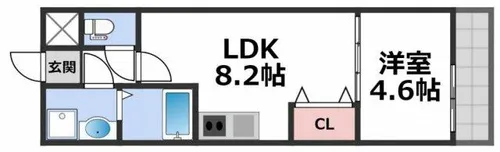 フジパレス城東諏訪Ⅲ番館【2階】の間取り