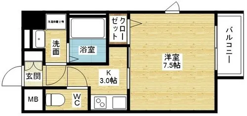 La Douceur江坂Ⅱ【3階】の間取り