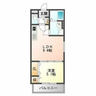 セレニティ田川北B棟【2階】の間取り