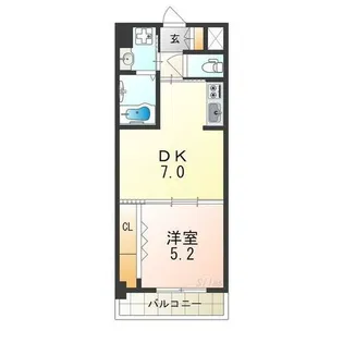パークナードフィットなかもず【5階】の間取り
