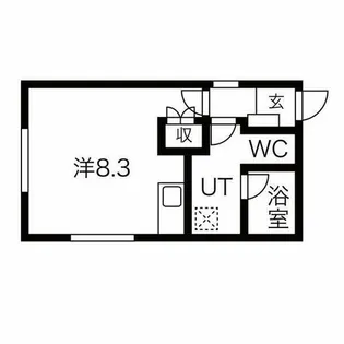 Pre cher八田【1階】の間取り