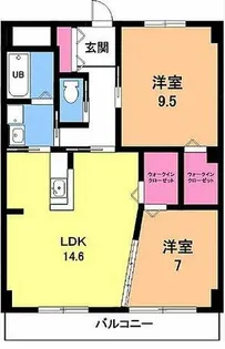 第2小林ビル【2階】の間取り
