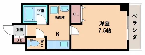 コーポラスたつみ【5階】の間取り