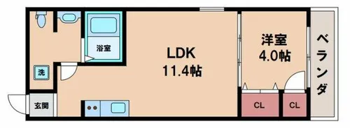 FmaisonLOREⅢ番館【1階】の間取り