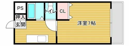 中西ハイツⅡ【2階】の間取り