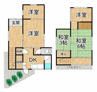 大阪府大阪狭山市池尻中1丁目【一戸建】の間取り
