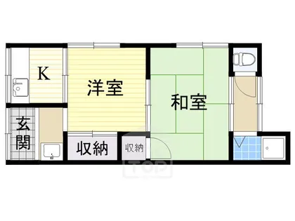 平尾ハイツ【1階】の間取り