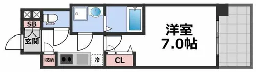 スプランディッド放出【7階】の間取り