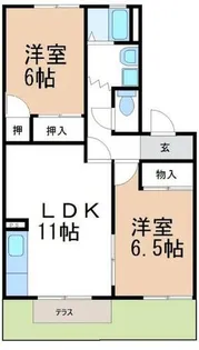 セゾンのぞみC【1階】の間取り