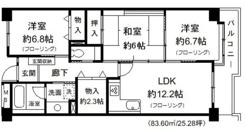 レジデンス岸和田【308号室】の間取り