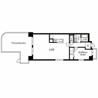 ユーハウス鶴舞Ⅱ【1階】の間取り