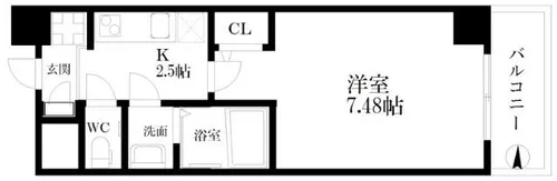 グランパシフィック玉出【2階】の間取り