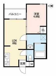 Limmon御厨【3階】の間取り
