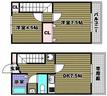ウイング堺【1階】の間取り